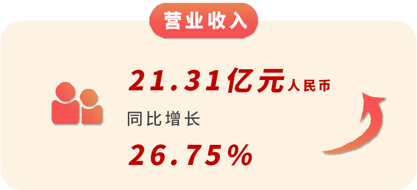 bte·365(中国)唯一官方网站
