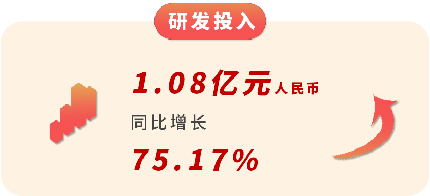 bte·365(中国)唯一官方网站