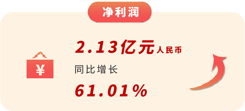 bte·365(中国)唯一官方网站