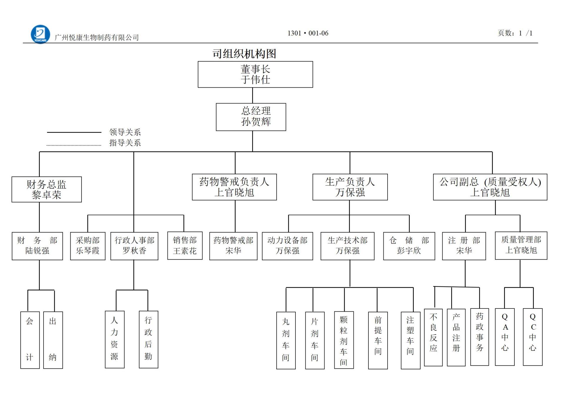 bte·365(中国)唯一官方网站